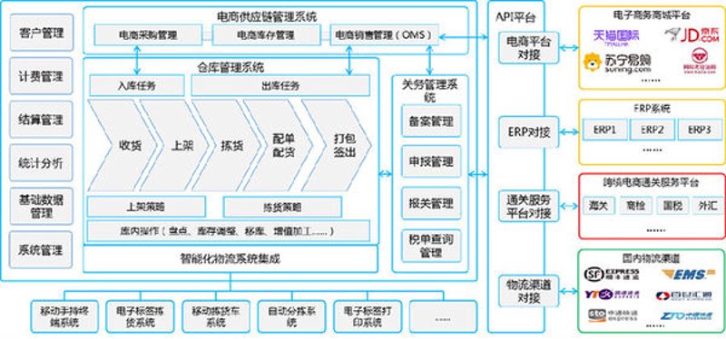 如何选择一家优秀的教育培训机构——以秦皇岛傲然教育为例