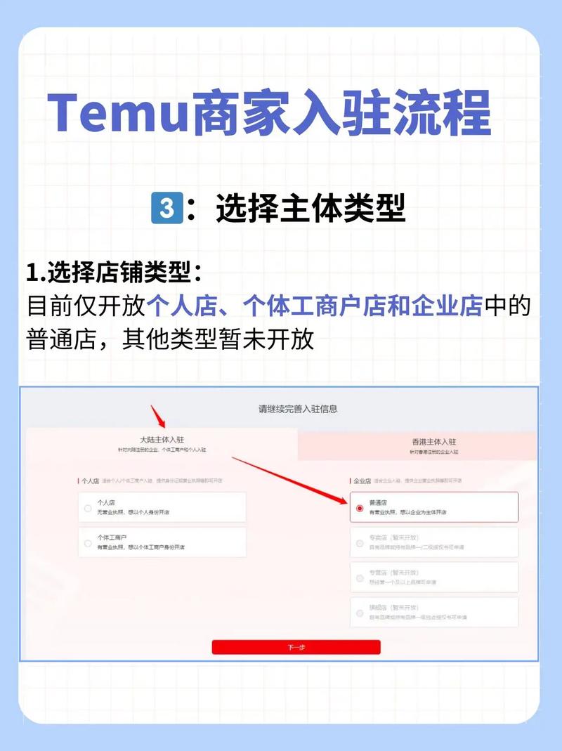 跨境电商服务