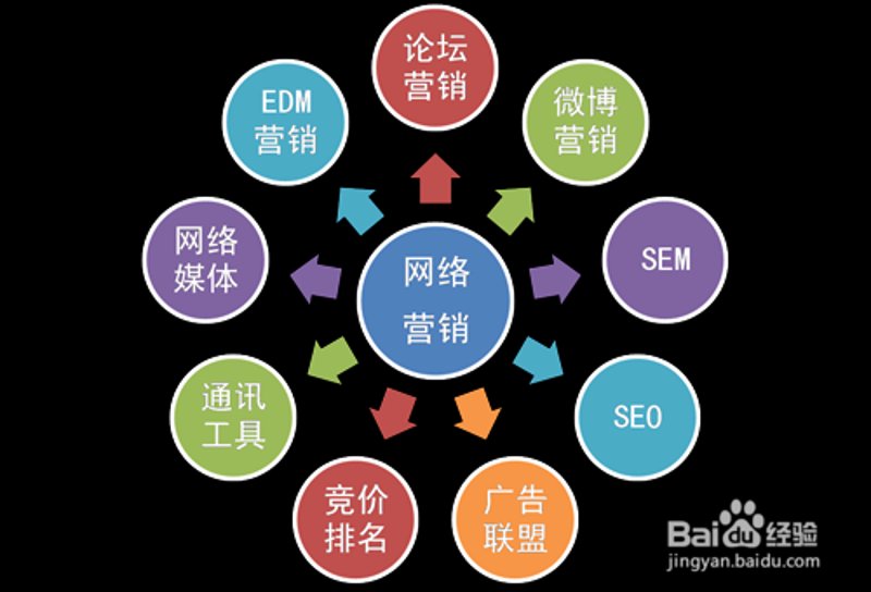 秦皇岛傲基电子商务有限公司，一家以电商为核心业务的企业，在市场上以其多元化的产品和高质量的服务赢得了广泛的认可。这家公司在2016年成立于中国河北省秦皇岛市，致力于为全球客户提供优质产品与服务。