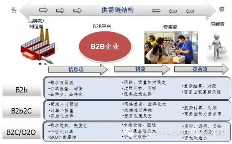如何选择合适的教育培训机构——以秦皇岛傲然教育为例