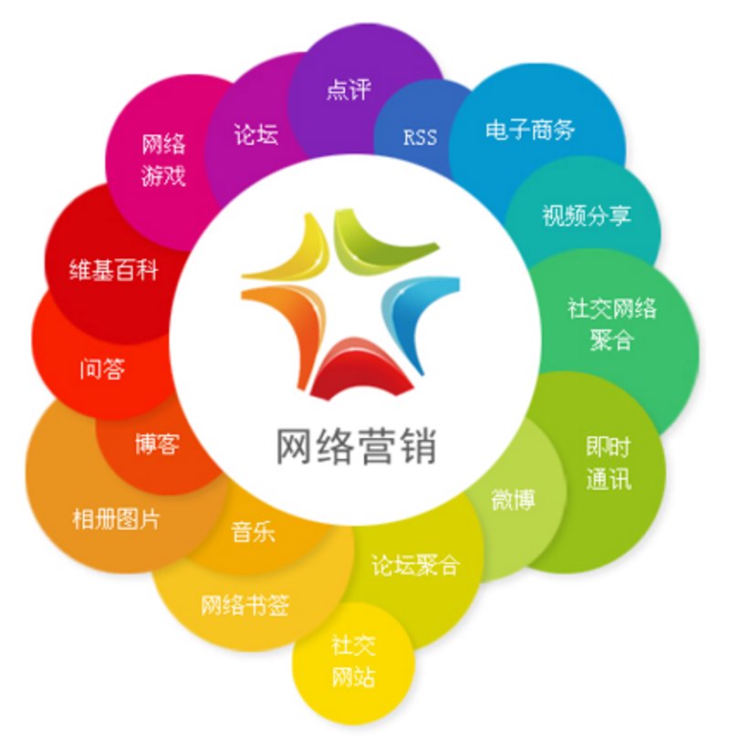 秦皇岛傲基电子商务有限公司，一家以创新为核心竞争力的企业。