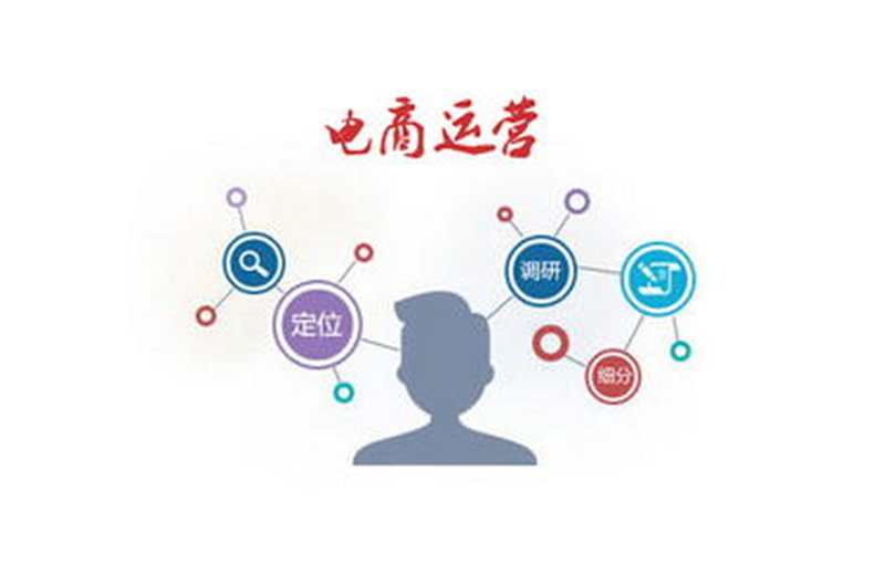步骤化指导：如何成功应聘秦皇岛傲基电子商务有限公司